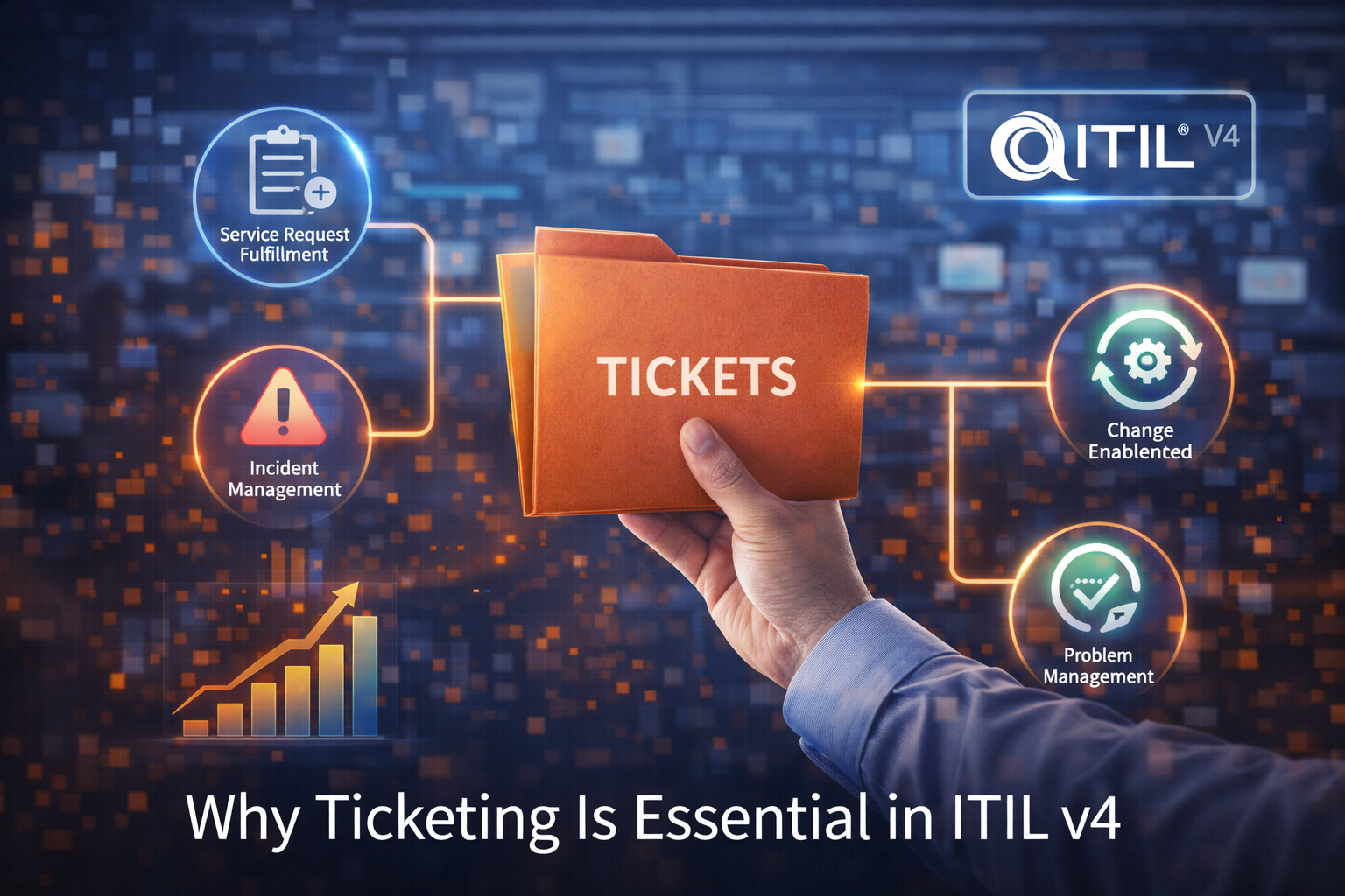 Why Ticketing Is Essential in ITIL v4