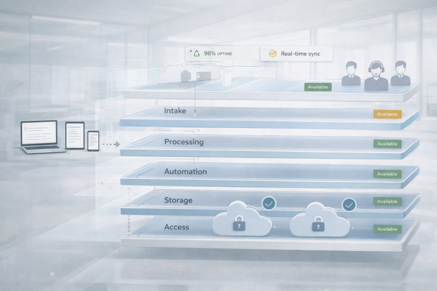 How Cloud Ticketing Works How Cloud Ticketing Works