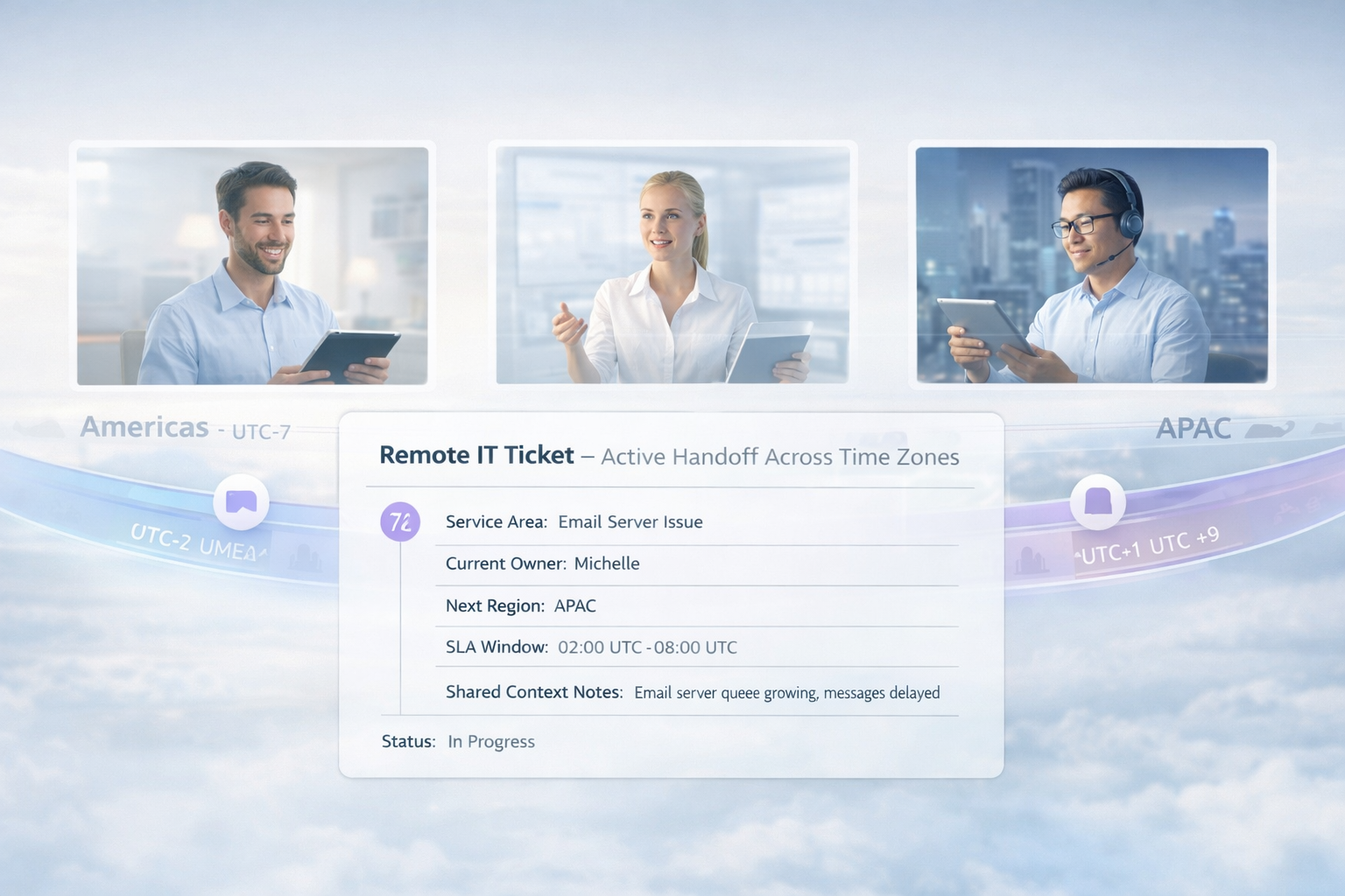 Ticketing for Remote IT Teams