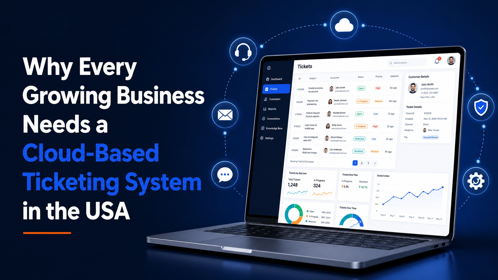 IT helpdesk software workflow automation